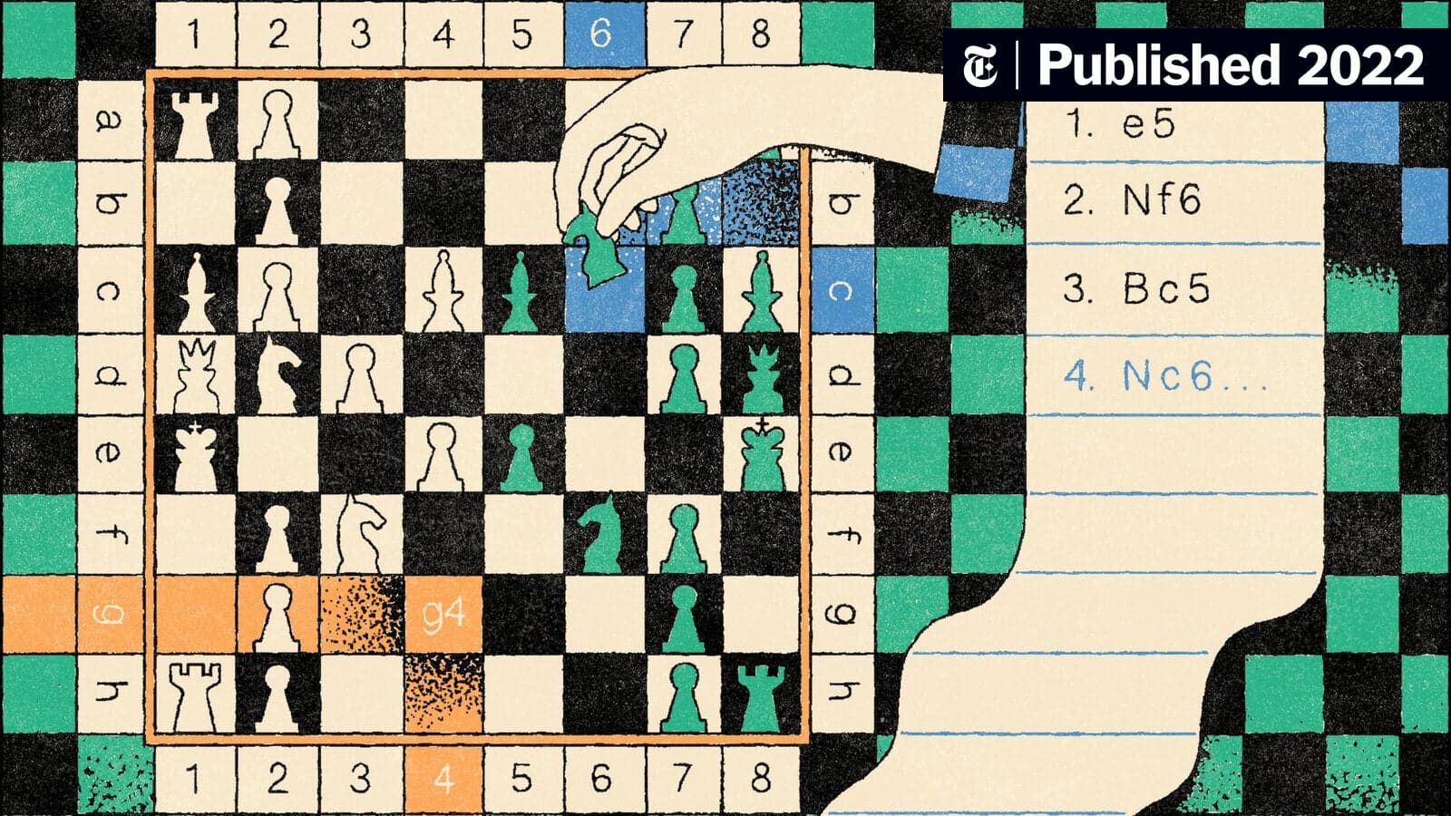 Game notation mastery