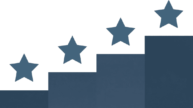 Guided coaching every step